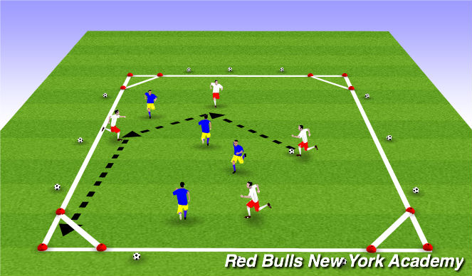 Football/Soccer Session Plan Drill (Colour): Main Theme(Fully-Opposed)