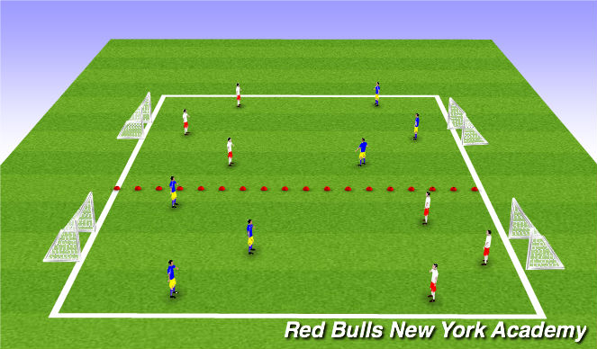 Football/Soccer Session Plan Drill (Colour): Free-Play