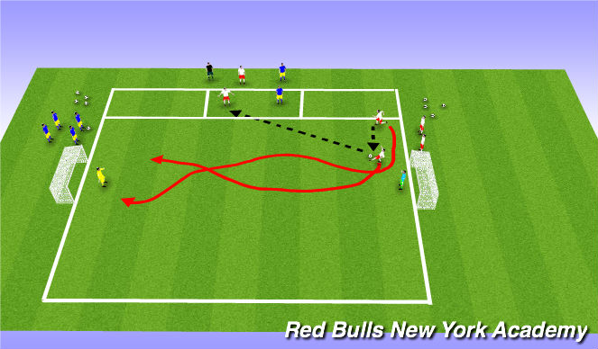 Football/Soccer Session Plan Drill (Colour): Technical Practice