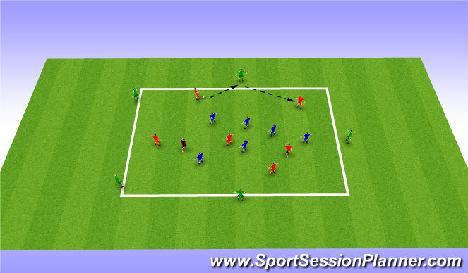 Football/Soccer Session Plan Drill (Colour): Possession with Neutrals outside and inside