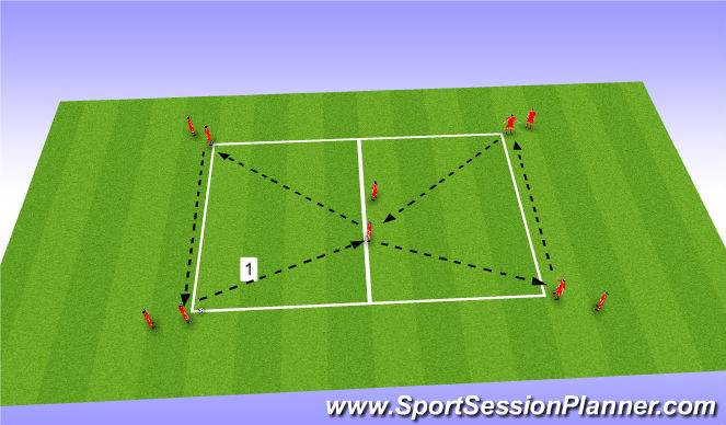 Football/Soccer Session Plan Drill (Colour): Warm up