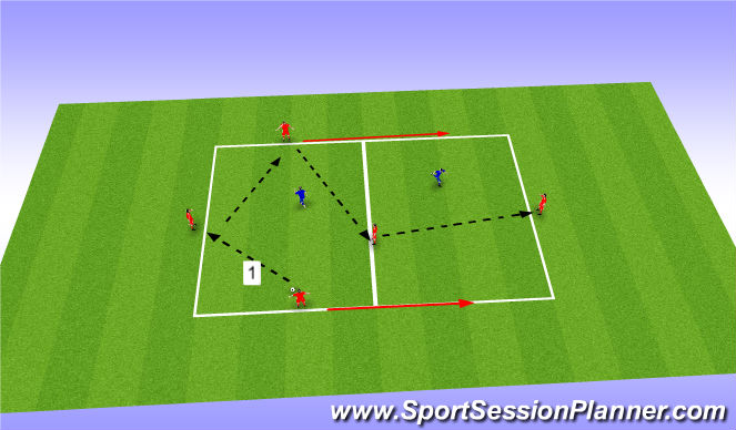 Football/Soccer Session Plan Drill (Colour): Stage 1 - Double Rondo