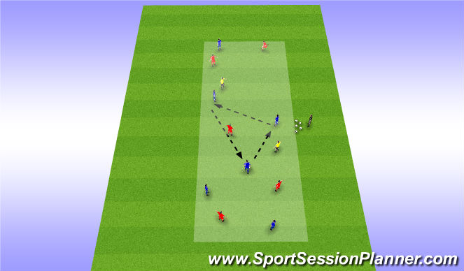 Football/Soccer Session Plan Drill (Colour): Narrow possession