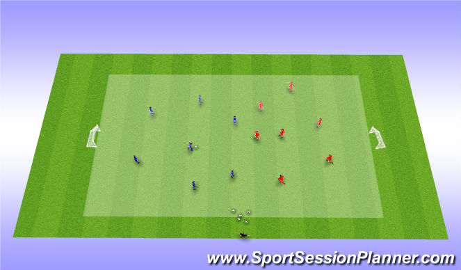 Football/Soccer Session Plan Drill (Colour): Expanded, directional game