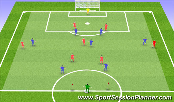 Football/Soccer: Control and passing- Triangulation (Tactical ...