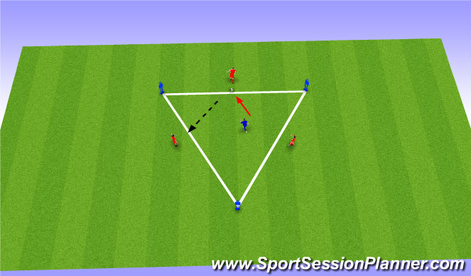 Football/Soccer Session Plan Drill (Colour): Trhough the Triangle