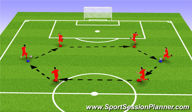 Football/Soccer Session Plan Drill (Colour): Passing and dribbling