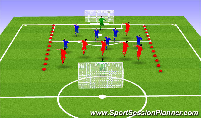 Football/Soccer Session Plan Drill (Colour): Game