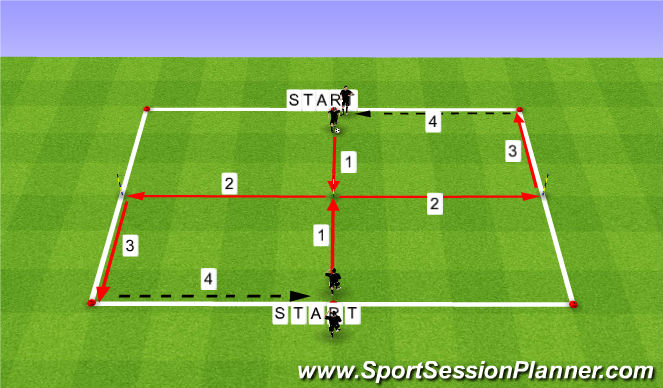 Football/Soccer Session Plan Drill (Colour): PAGE: 2