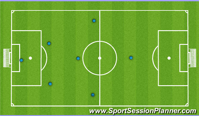 Football/Soccer Session Plan Drill (Colour): 1-2-3-1 Formation