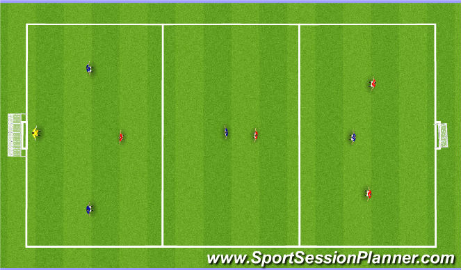 Football/Soccer Session Plan Drill (Colour): Playing out the Back