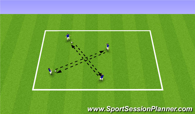 Football/Soccer Session Plan Drill (Colour): Passing & Receiving