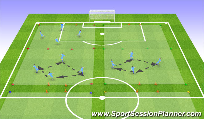 Football/Soccer Session Plan Drill (Colour): Starting Activity-Warmup