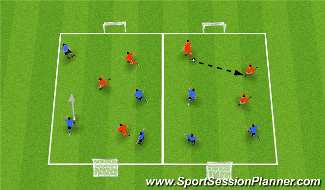 Football/Soccer Session Plan Drill (Colour): Arrival Acticity