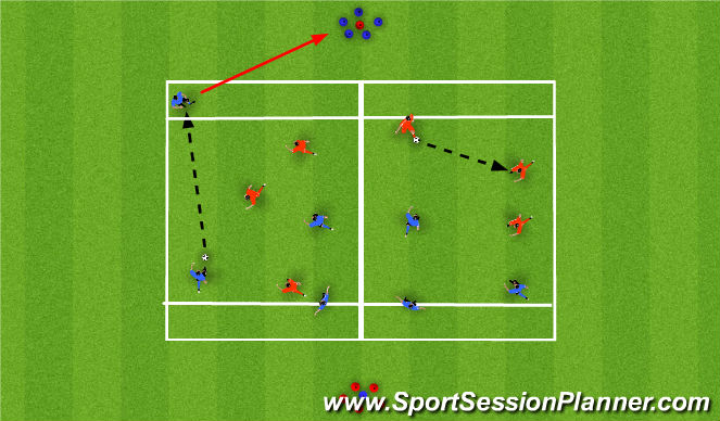 Football/Soccer Session Plan Drill (Colour): End Zone Game