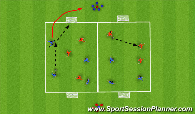 Football/Soccer Session Plan Drill (Colour): SSG