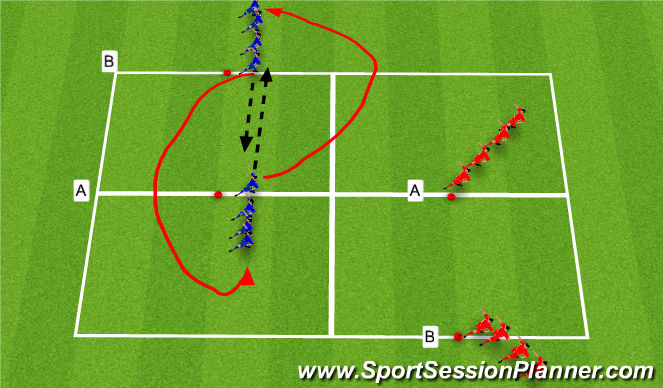 Football/Soccer Session Plan Drill (Colour): Tunnel passes-warm up