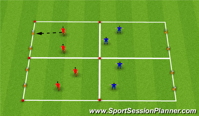 Football/Soccer Session Plan Drill (Colour): Coconuts