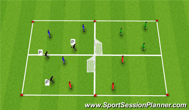 Football/Soccer Session Plan Drill (Colour): Pirates of the Pugg Game