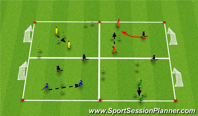 Football/Soccer Session Plan Drill (Colour): Gates to Puggs