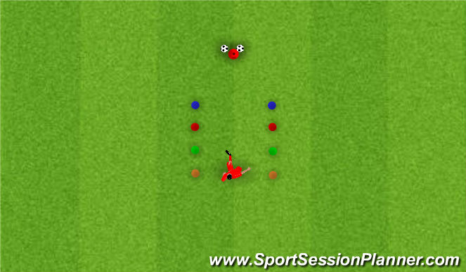 Football/Soccer Session Plan Drill (Colour): Reaction Cones