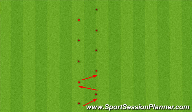 Football/Soccer Session Plan Drill (Colour): 30 yard COD Zig Zag