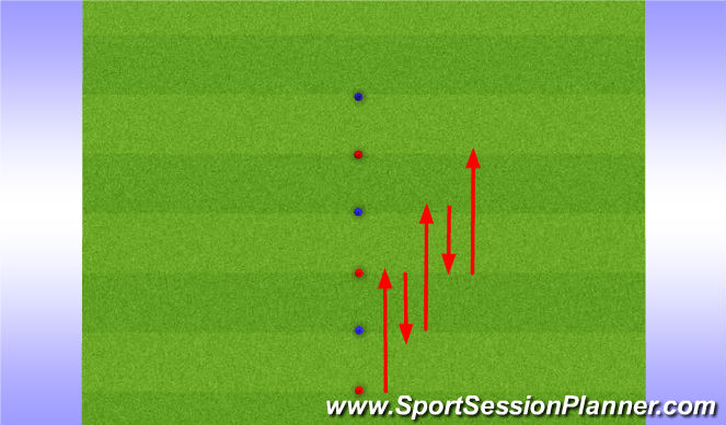 Football/Soccer Session Plan Drill (Colour): 30 yard COD Shuttle