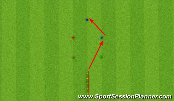 Football/Soccer Session Plan Drill (Colour): Ladder Reaction W/ COD