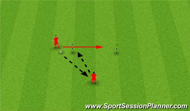 Football/Soccer Session Plan Drill (Colour): Two Cone Passing