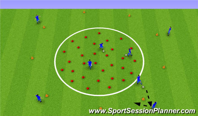 Football/Soccer Session Plan Drill (Colour): Unopposed ball mastery to pass.