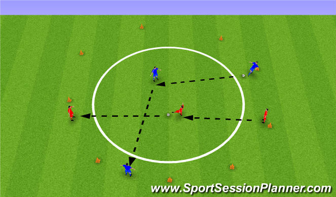 Football/Soccer Session Plan Drill (Colour): Receive on back foot to play out