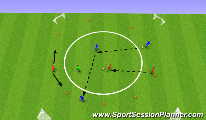 Football/Soccer Session Plan Drill (Colour): Opposed back foot receiving