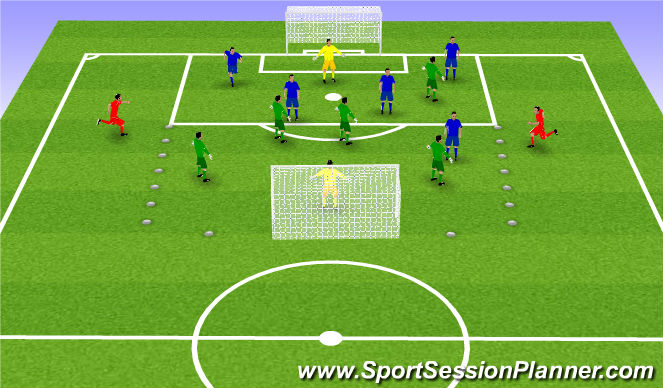 Football/Soccer Session Plan Drill (Colour): Game