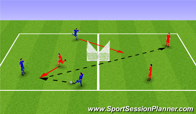 Football/Soccer Session Plan Drill (Colour): Warm-Up #2