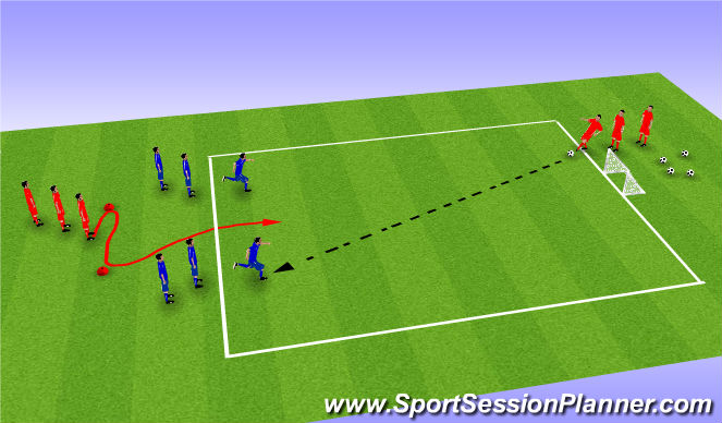 Football/Soccer Session Plan Drill (Colour): Small-Sided Activity