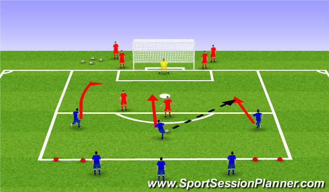 Football/Soccer Session Plan Drill (Colour): Expanded Small-Sided Activity