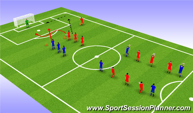 Football/Soccer Session Plan Drill (Colour): Tecnique / skill