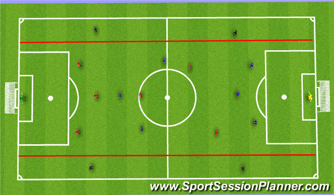 Football/Soccer Session Plan Drill (Colour): Game