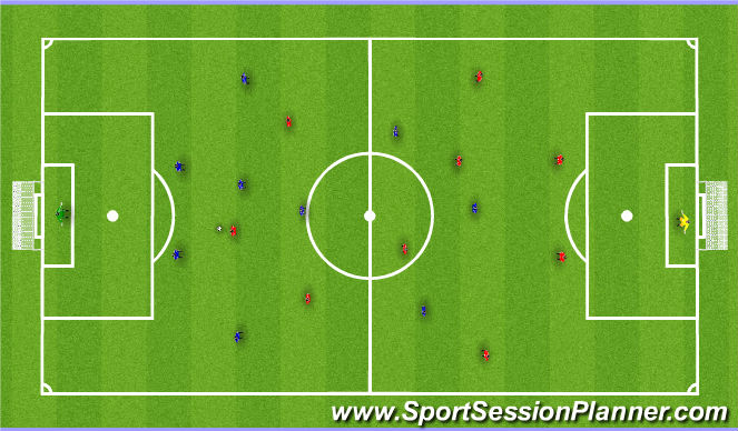 Football/Soccer Session Plan Drill (Colour): Match