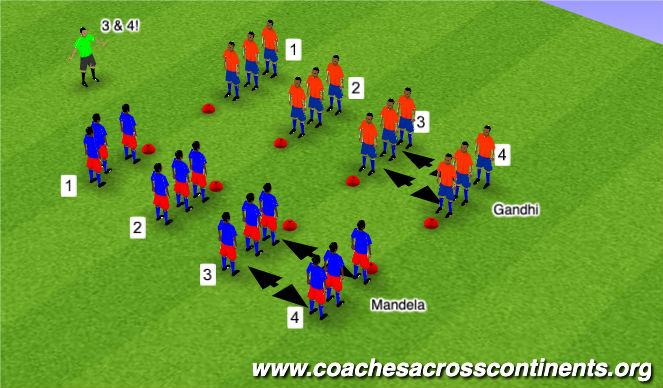 Football/Soccer Session Plan Drill (Colour): Screen 1