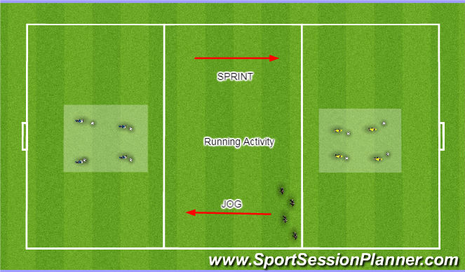 Football/Soccer Session Plan Drill (Colour): Screen 1