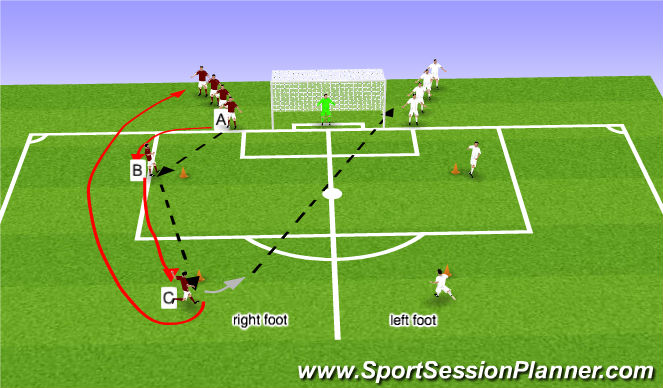 Football/Soccer Session Plan Drill (Colour): Cole Part 1