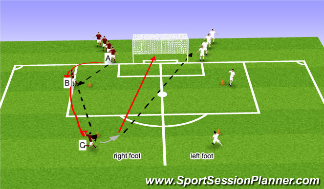 Football/Soccer Session Plan Drill (Colour): Cole Part 2