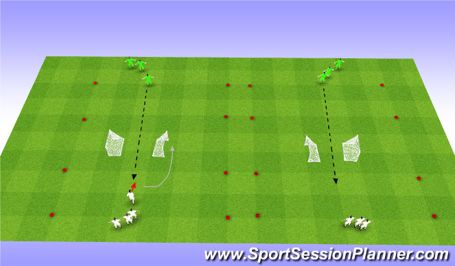 Football/Soccer Session Plan Drill (Colour): Josh Part 2