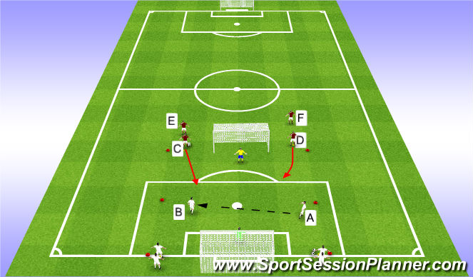 Football/Soccer Session Plan Drill (Colour): Roberto Part 1