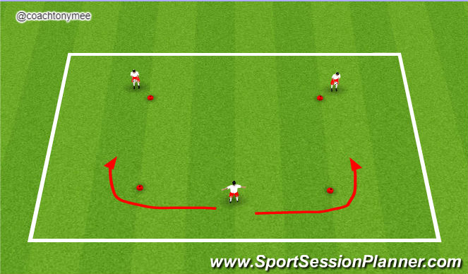 Football Soccer Pre Season U15 Physical Speed Academy Sessions