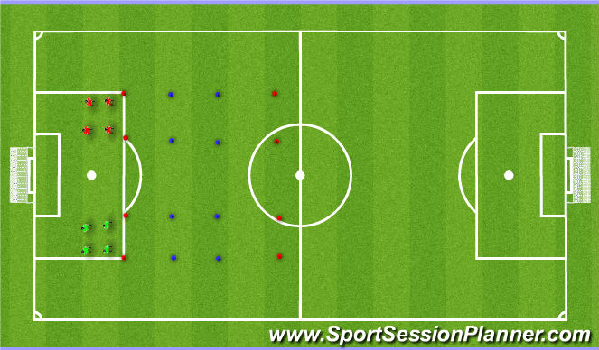 Football/Soccer Session Plan Drill (Colour): Dynamic Warm Up