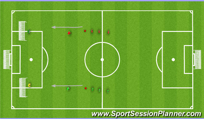 Football/Soccer Session Plan Drill (Colour): Basic Shooting