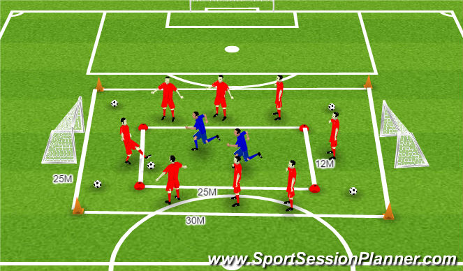 Football/Soccer Session Plan Drill (Colour): Rondo, Warm Up