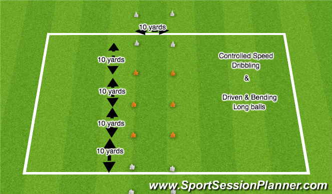 Football/Soccer Session Plan Drill (Colour): Controlled Speed Dribbling & Driven Long Ball